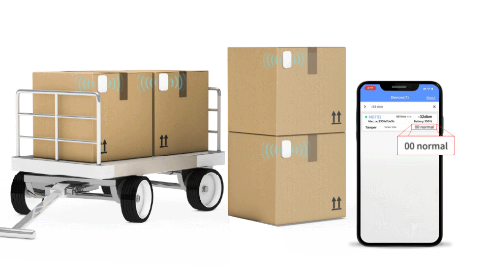 防拆設(shè)計(jì)保障資產(chǎn)安全