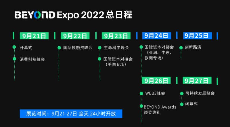 “元宇宙”線上展| 云里物里邀您一起逛“元宇宙”國(guó)際科技創(chuàng)新博覽會(huì) 云里物里