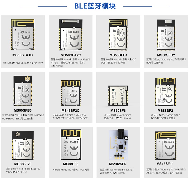 藍(lán)牙技術(shù)發(fā)展歷程中重要的三次技術(shù)革命